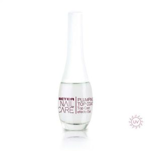 Покрытие Beter (Бетер) Nail Care топ УФ фильтр