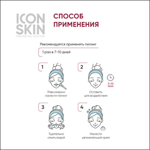 Icon Skin, Пилинг для лица 15% Power Peptide, 30 мл — изображение 5