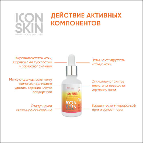Icon Skin, Пилинг с 15% комплексом кислот для лица, 30 мл — изображение 2
