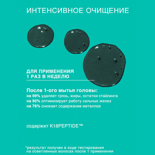 Шампунь Детокс Peptide Prep Detox Shampoo, 930 мл — изображение 3
