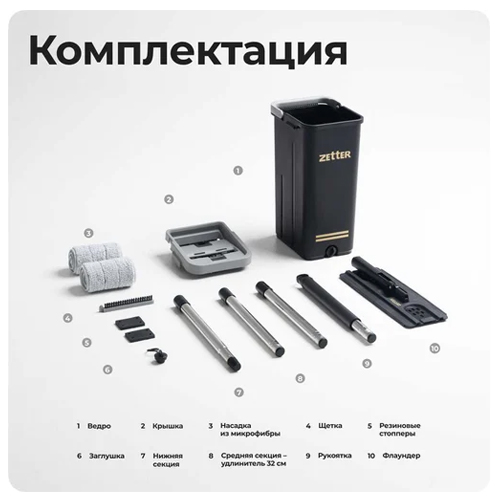 Швабра с отжимом + ведро + 2 насадки ZETTER premium, черный — изображение 2