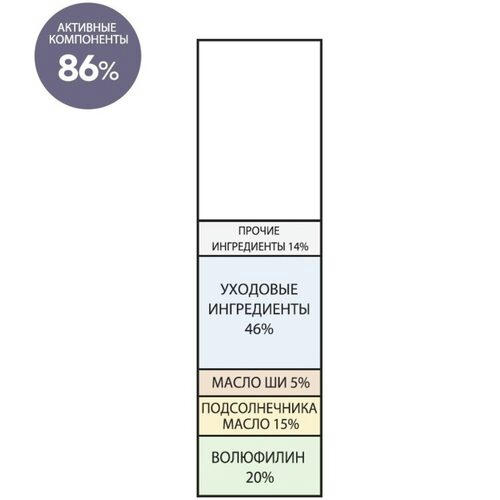 Derma Factory Стик-сыворотка для упругости кожи лица - Volufiline 20% ampoule stick, 10г — изображение 3