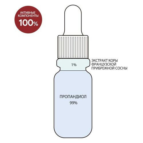 Derma Factory Ампула для лица антиоксидантная с пикногенолом - Pycnogenol 1% ampoule, 10мл — изображение 2
