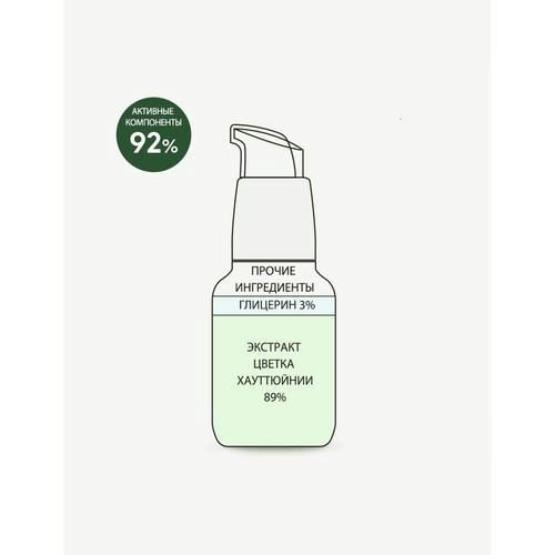 Derma Factory Сыворотка для лица с экстрактом цветка хауттюйнии - Houttuynia cordata 89% serum, 50мл — изображение 2