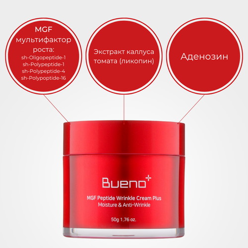 Bueno Омолаживающий крем с пептидами MGF Peptide Wrinkle Cream Plus 50гр — изображение 4