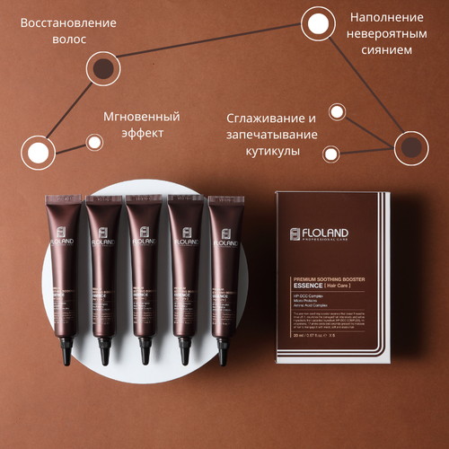 Floland Премиум сыворотка-бустер для поврежденных волос Premium Soothing Booster Essence 100 мл — изображение 3