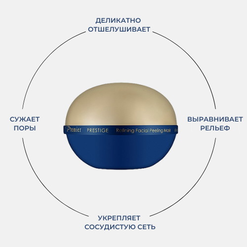 Premier Очищающая маска-пилинг для лица Refining 60 мл — изображение 2