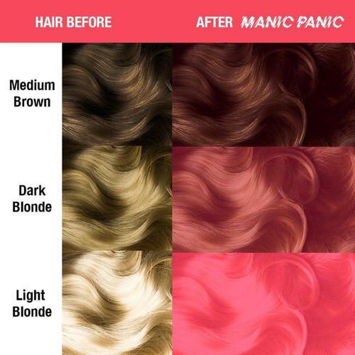 MANIC PANIC, Краситель прямого действия Classic Pretty Flamingo, 118 мл — изображение 2