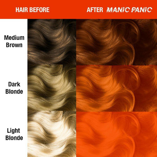 MANIC PANIC, Краситель прямого действия Classic Psychedelic Sunset, 118 мл — изображение 2