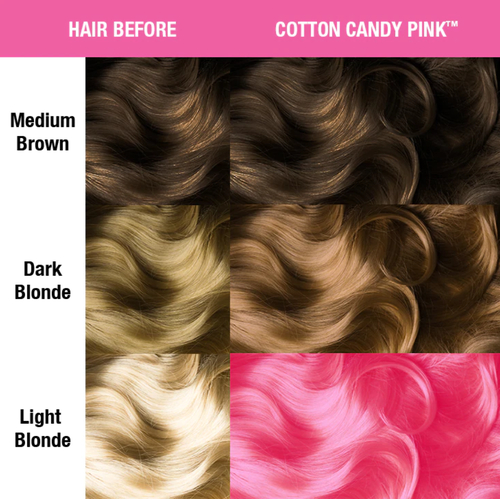 MANIC PANIC, Краситель прямого действия Classic Cotton Candy Pink, 118 мл — изображение 2