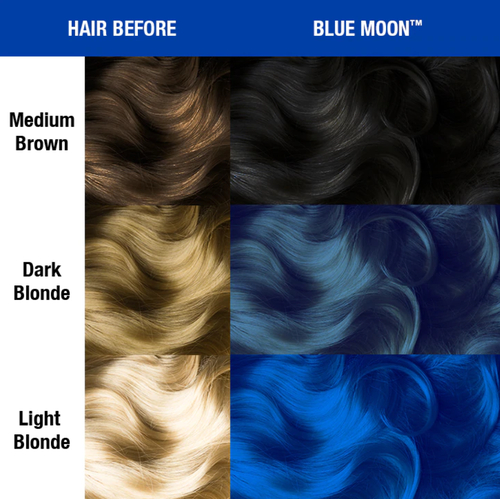 MANIC PANIC, Краситель прямого действия Classic Blue Moon, 118 мл — изображение 2