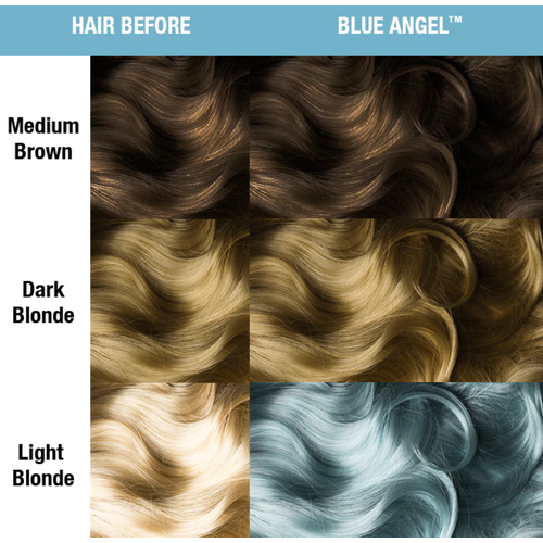MANIC PANIC, Пастельный краситель прямого действия Creamtone Blue Angel, 118 мл — изображение 2