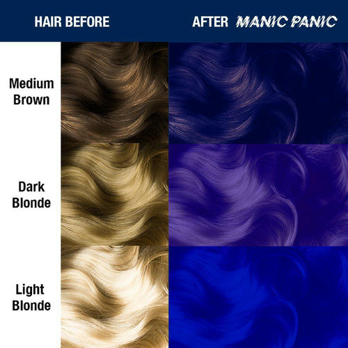MANIC PANIC, Краситель прямого действия Classic Shocking Blue, 118 мл — изображение 2