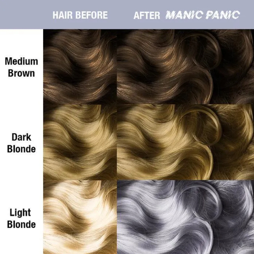 MANIC PANIC, Усиленный краситель прямого действия Amplified Blue Steel, 118 мл — изображение 2