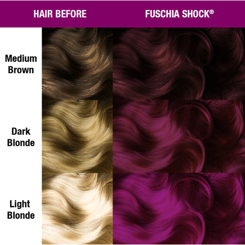 MANIC PANIC, Краситель прямого действия Classic Fuschia Shock, 118 мл — изображение 2