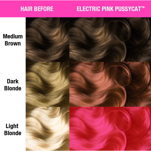MANIC PANIC, Усиленный краситель прямого действия Amplified Electric Pink Pussycat, 118 мл — изображение 2