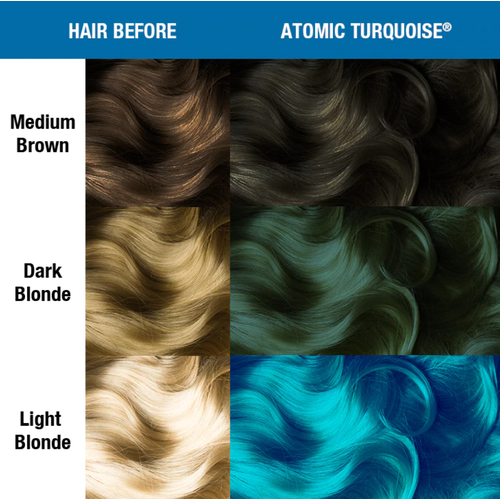 MANIC PANIC, Краситель прямого действия Classic Atomic Turquoise, 118 мл — изображение 2