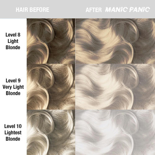 MANIC PANIC, Усиленный краситель прямого действия Amplified Virgin Snow, 118 мл — изображение 2