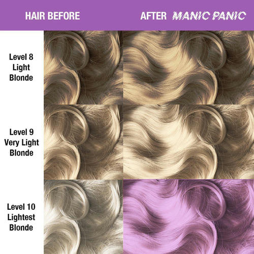 MANIC PANIC, Пастельный краситель прямого действия Creamtone Velvet Violet, 118 мл — изображение 2