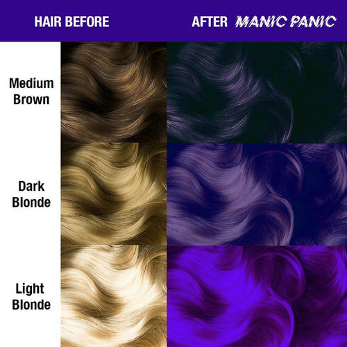 MANIC PANIC, Усиленный краситель прямого действия Amplified Ultra Violet, 118 мл — изображение 2