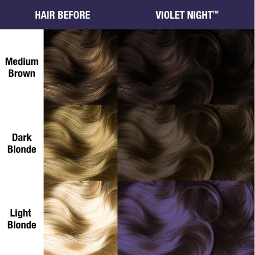 MANIC PANIC, Усиленный краситель прямого действия Amplified Violet Night, 118 мл — изображение 2