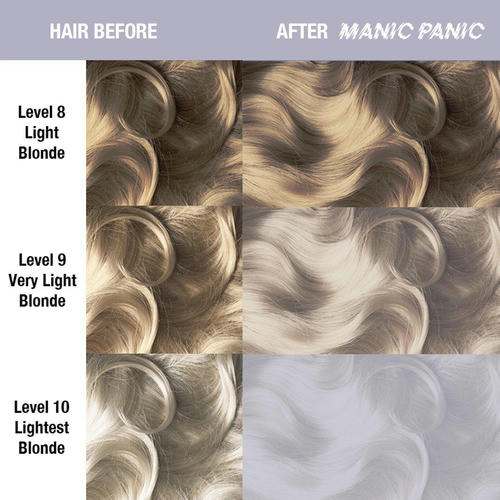 MANIC PANIC, Краситель прямого действия Classic Silver Stiletto, 118 мл — изображение 2