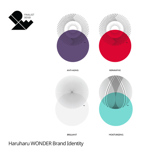 Haruharu WONDER Глубокорождений крем Honey Green Aqua Bomb Cream — изображение 5