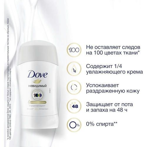 Женский дезодорант - антиперспирант Dove invisible dry 40мл — изображение 5