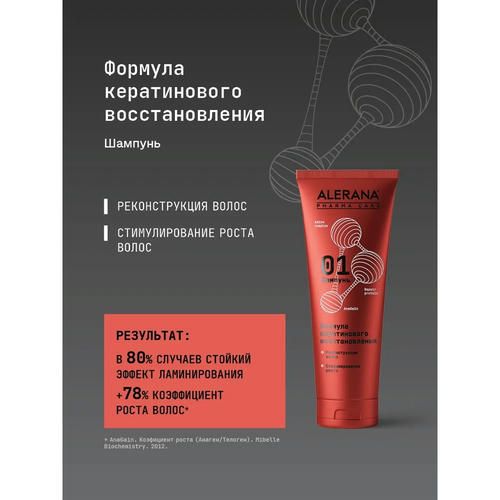 Шампунь для волос Alerana Pharma Care " Формула кератинового восстановления " 260мл — изображение 5