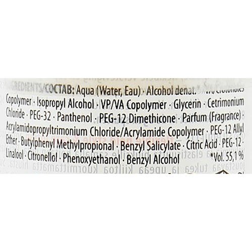Schwarzkopf Professional Silhouette Styling & Care Lotion Flexible Hold - Лосьон для объема, 200 мл. — изображение 3