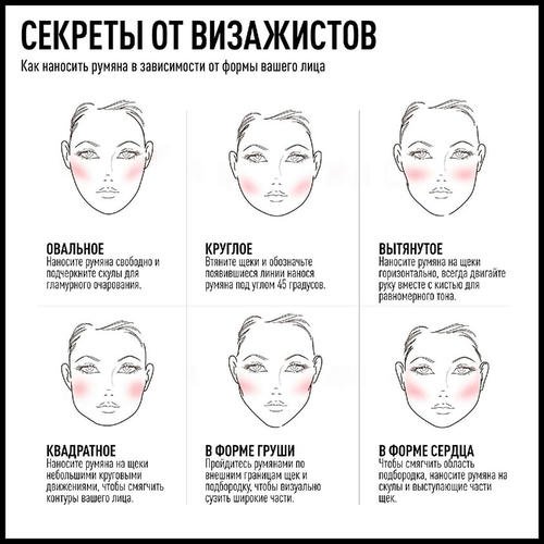 Румяна для лица `MAX FACTOR` FACEFINITY BLUSH тон 15 seductive pink — изображение 3
