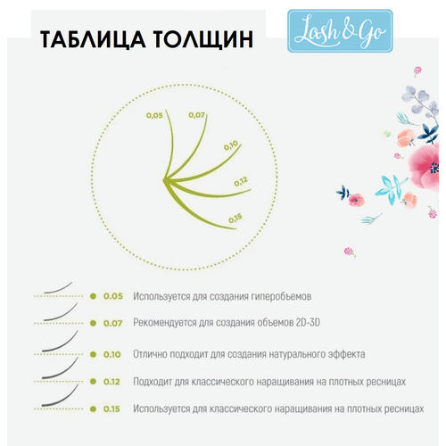 Ресницы Lash&Go mix D 0.10 6-10мм — изображение 5