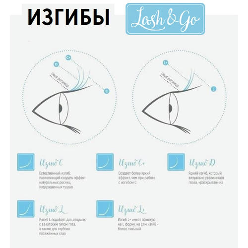 Ресницы Lash&Go M 0.10 07мм — изображение 2