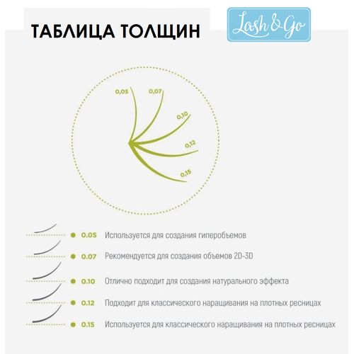 Ресницы Lash&Go M 0.10 13мм — изображение 2