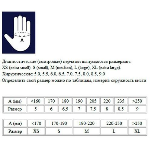 Перчатки нитрил Nitrile XS розовые — изображение 4