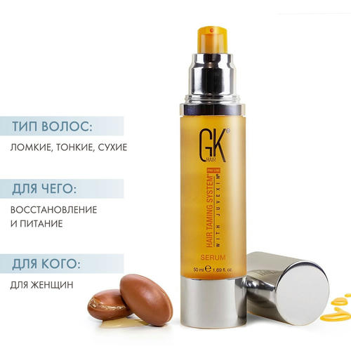 Глобал Кератин Сыворотка для волос Аргановый серум Serum, 50 мл (Global Keratin, Уход и стайлинг) — изображение 2