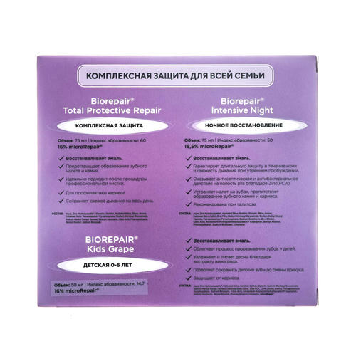 Биорепейр Набор зубных паст Семейный с Kids виноград (Biorepair, Уход за зубами) — изображение 4