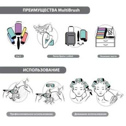 Брашинг для укладки волос под съемную ручку MultiBrush Barrel 26 мм — изображение 4