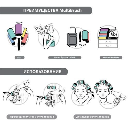 Брашинг для укладки волос под съемную ручку MultiBrush Barrel 26 мм — изображение 3
